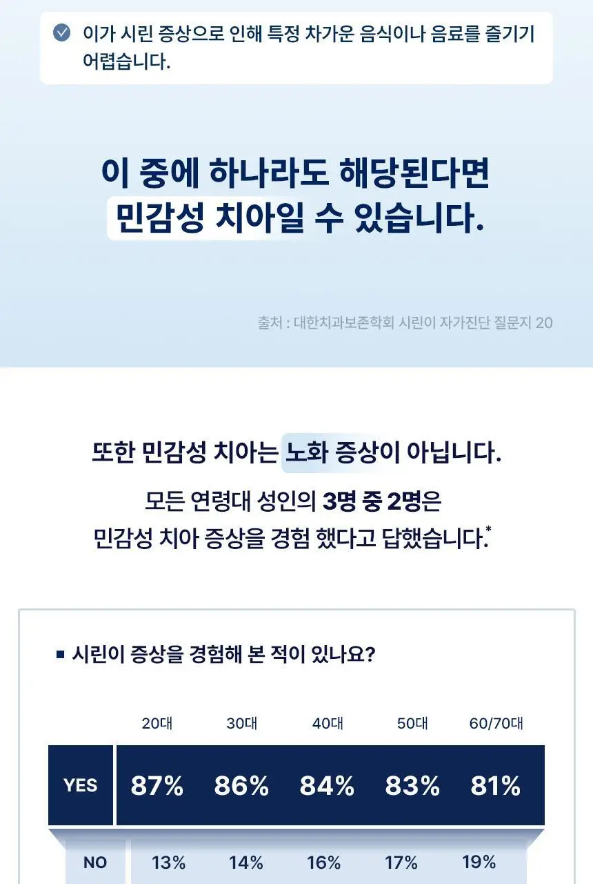 [불소 포함] 센소다인 치약 6종 택1 상세페이지 38